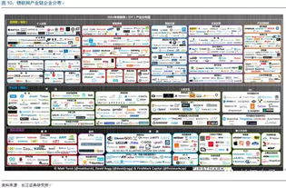 芯連萬物，智創(chuàng)未來 中國芯片如何把握物聯(lián)網時代新機遇